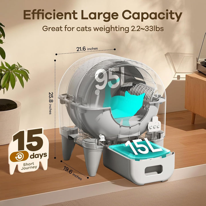 Infographic showing Fumoi M4 litter box 95L drum, 15L waste compartment, and dimensions 21.6 x 19.6 x 25.8 inches
