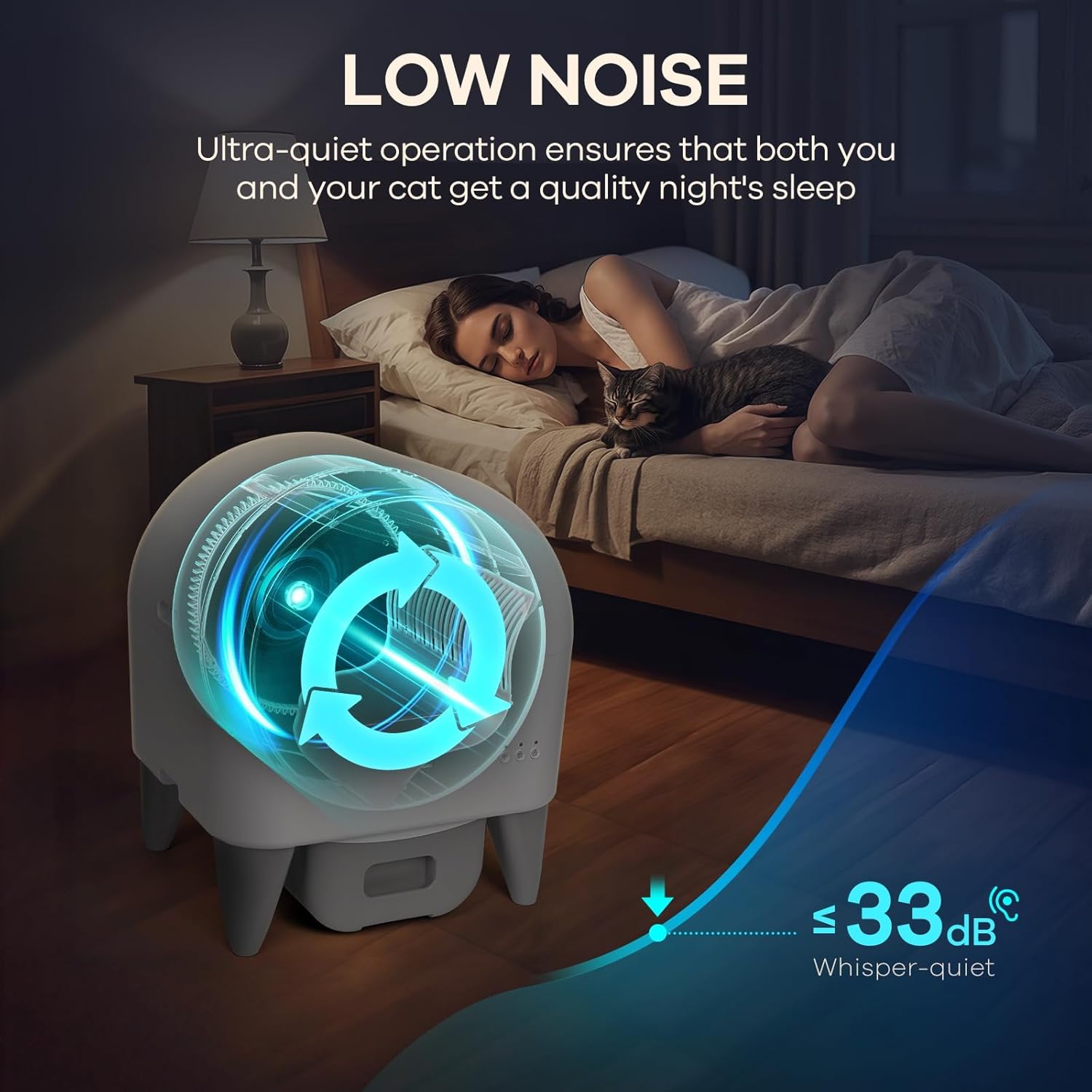 Fumoi M4 automatic self-cleaning litter box shown running quietly at ≤33 dB in a bedroom scene