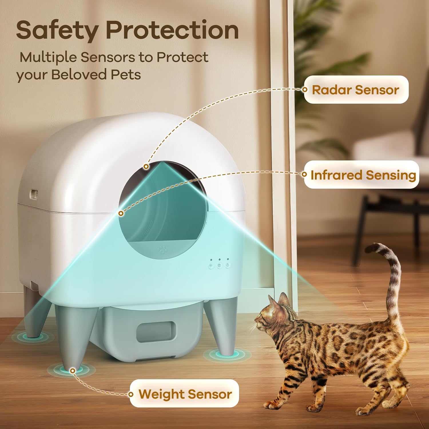 Fumoi M4 self-cleaning litter box safety protection graphic highlighting radar sensor, infrared sensing, and weight sensor